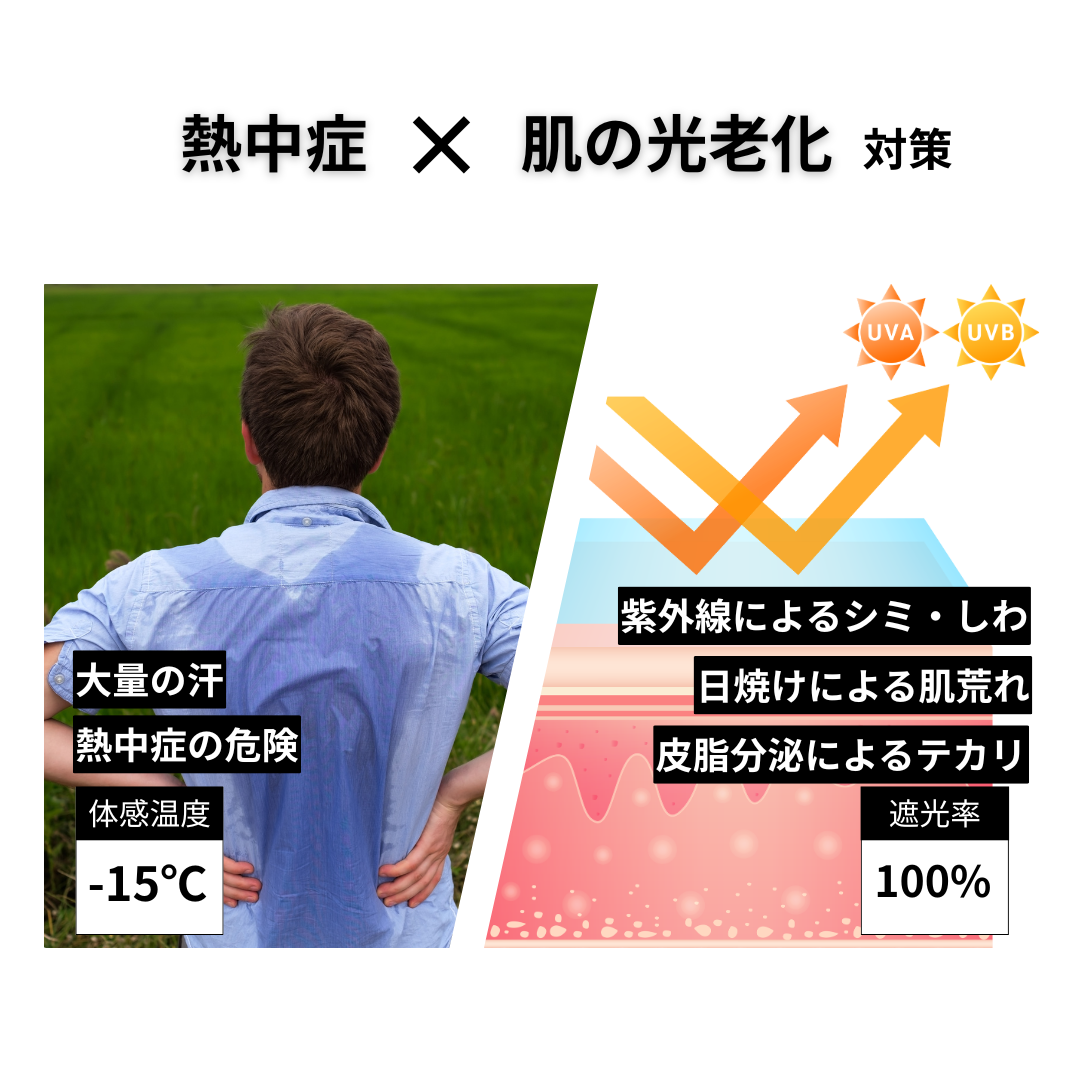 CORDURA 晴雨兼用傘