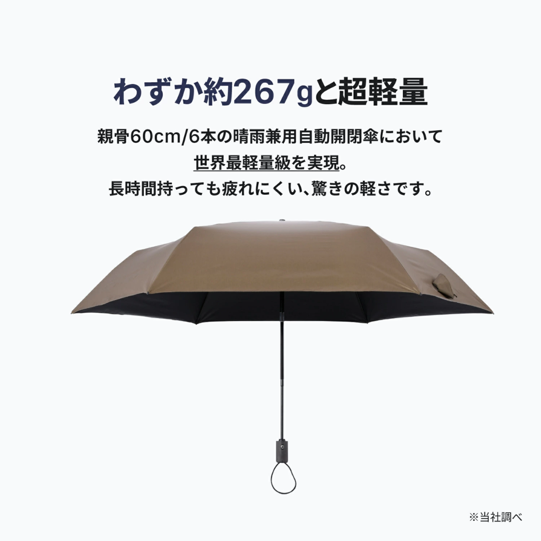 CORDURA 晴雨兼用傘