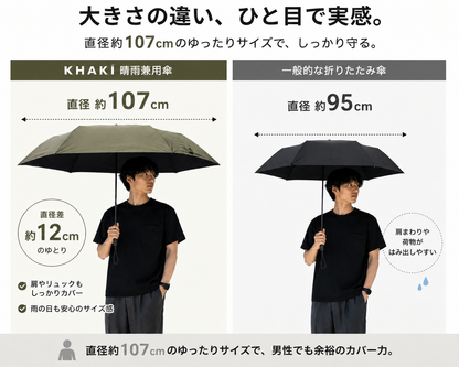 CORDURA 晴雨兼用傘